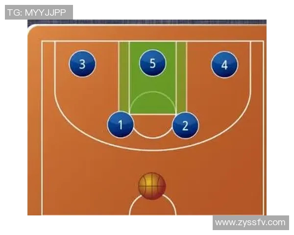 西安篮球队反击体系解析与战术应用探讨